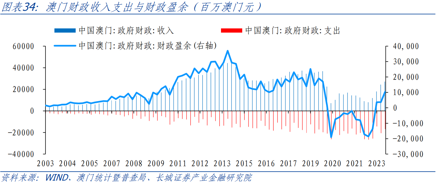 2024澳门六今晚开奖结果出来,经济执行方案分析_5DM29.131