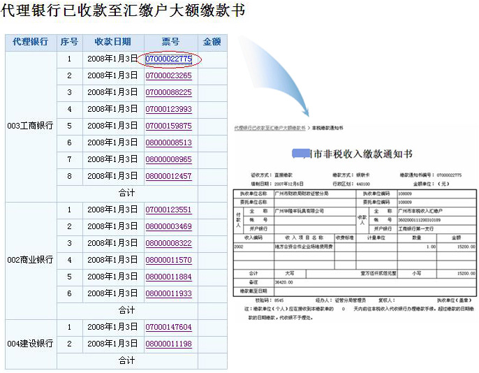 阿坝县数据和政务服务局最新项目概览及动态分析