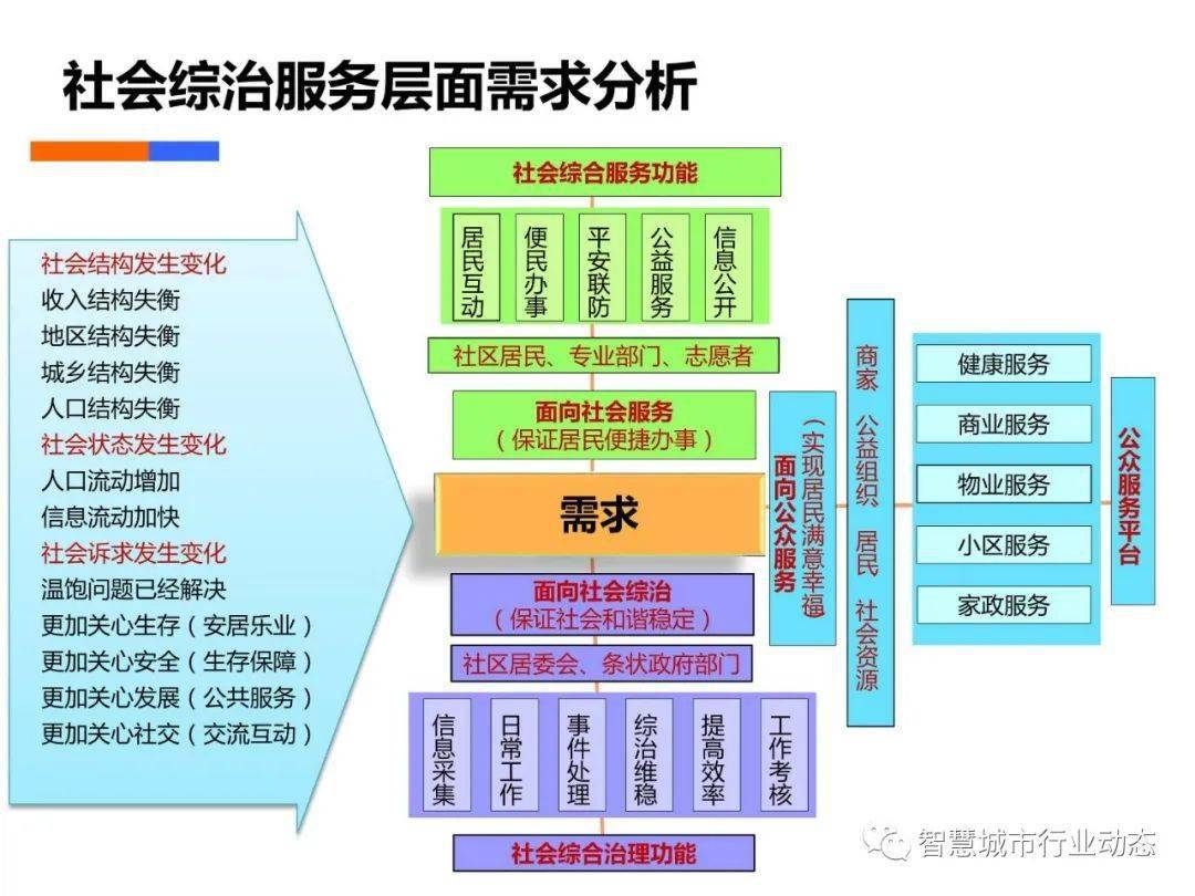 新澳2024天天正版资料大全,深层策略设计数据_挑战版82.382