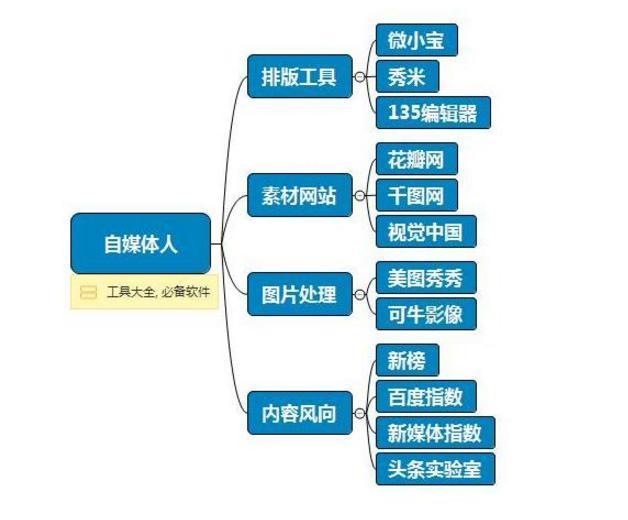 新澳门内部资料精准大全百晓生,定制化执行方案分析_轻量版33.974