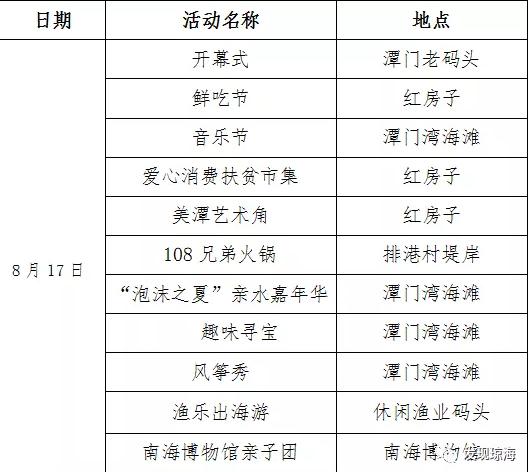 新奥门天天开奖资料大全,实效性策略解析_Elite68.607