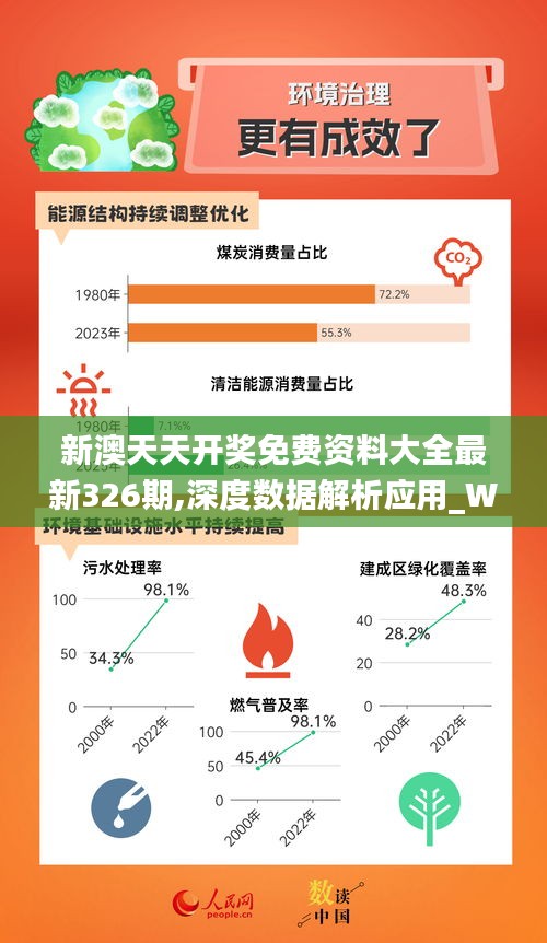 2024新奥精准资料免费大全,实地执行分析数据_安卓版38.606