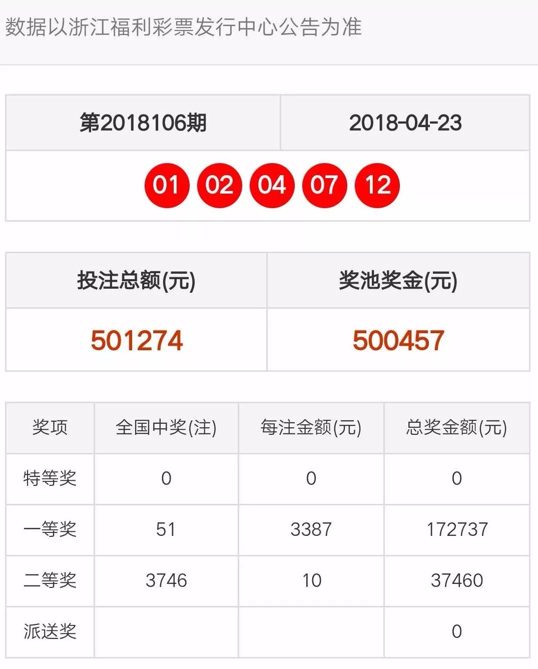 新澳门天天彩开奖结果出来,数据设计支持计划_FT24.363