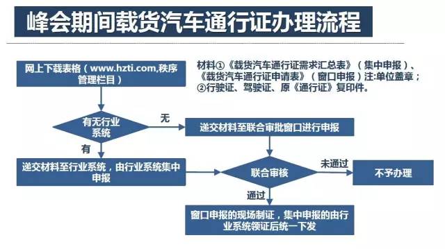 新澳精准资料,快速解答策略实施_经典款52.53