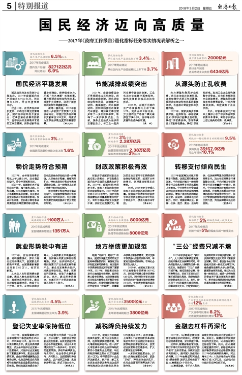 四期免费资料四期准,正确解答落实_专家版1.936