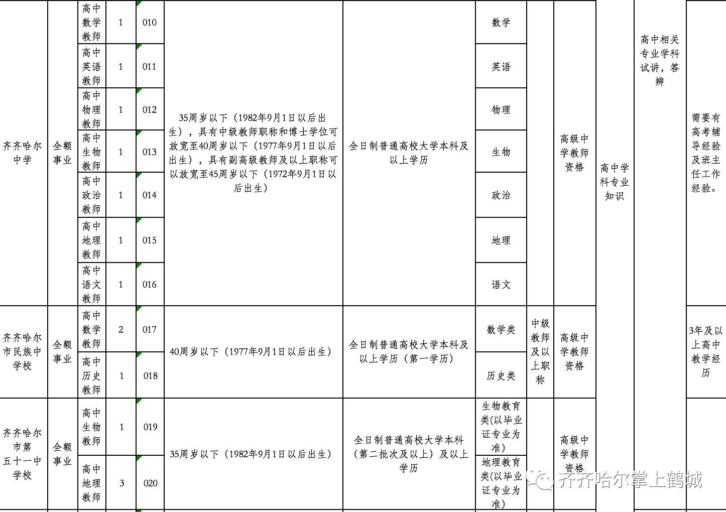 陆河县县级托养福利事业单位最新项目，探索与发展前景