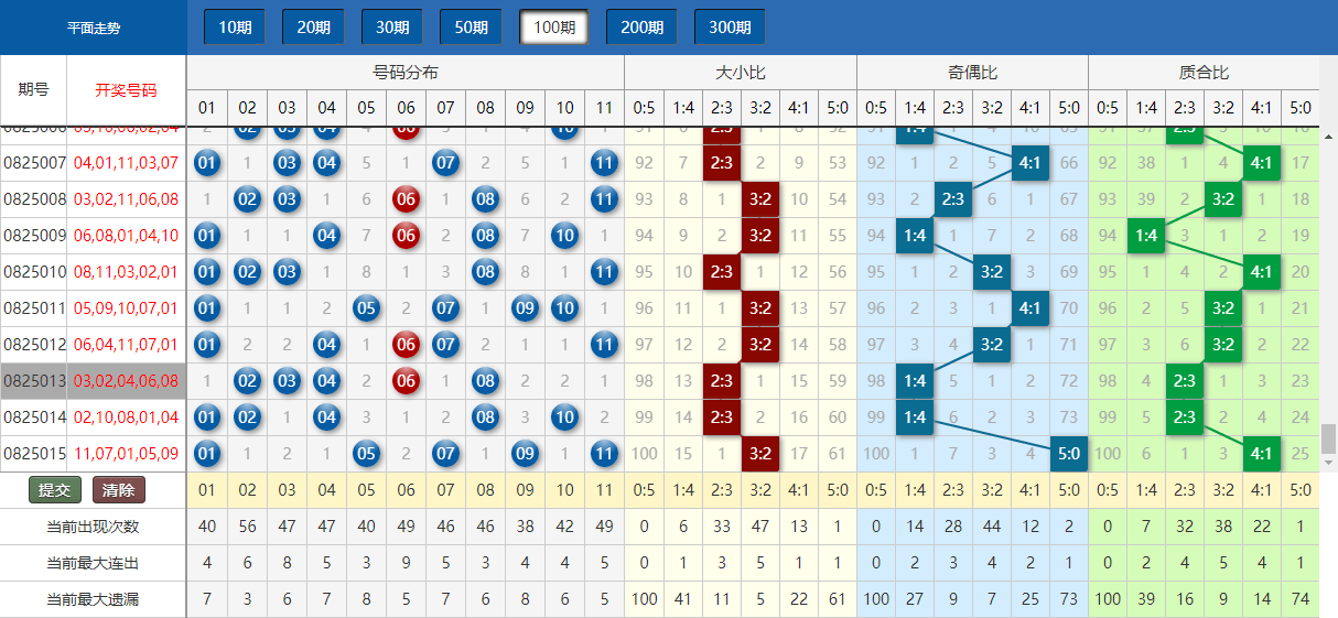 2024年澳门今晚开奖结果,实地数据验证分析_豪华版38.10