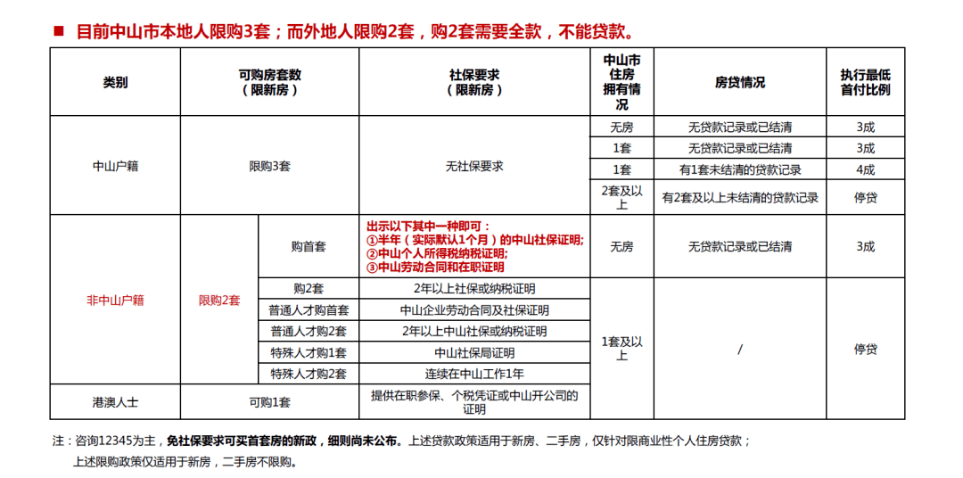 2024新澳天天彩免费资料大全查询,实践解答解释定义_XT92.521