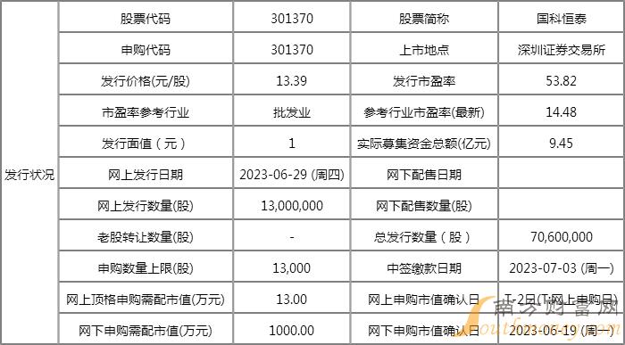 2024新澳免费资料成语平特,科学依据解析说明_网红版53.420