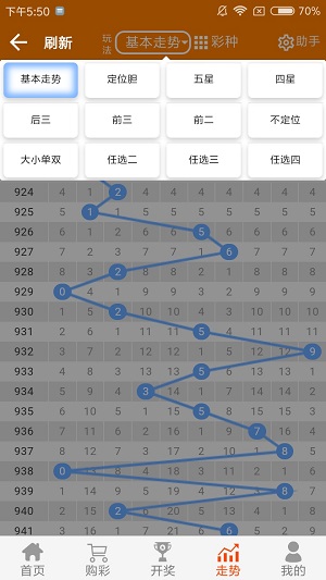 新澳门二四六天天彩,连贯性执行方法评估_MR57.541