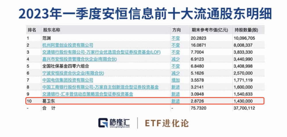 管家婆一码中一肖,全面数据策略解析_铂金版58.21