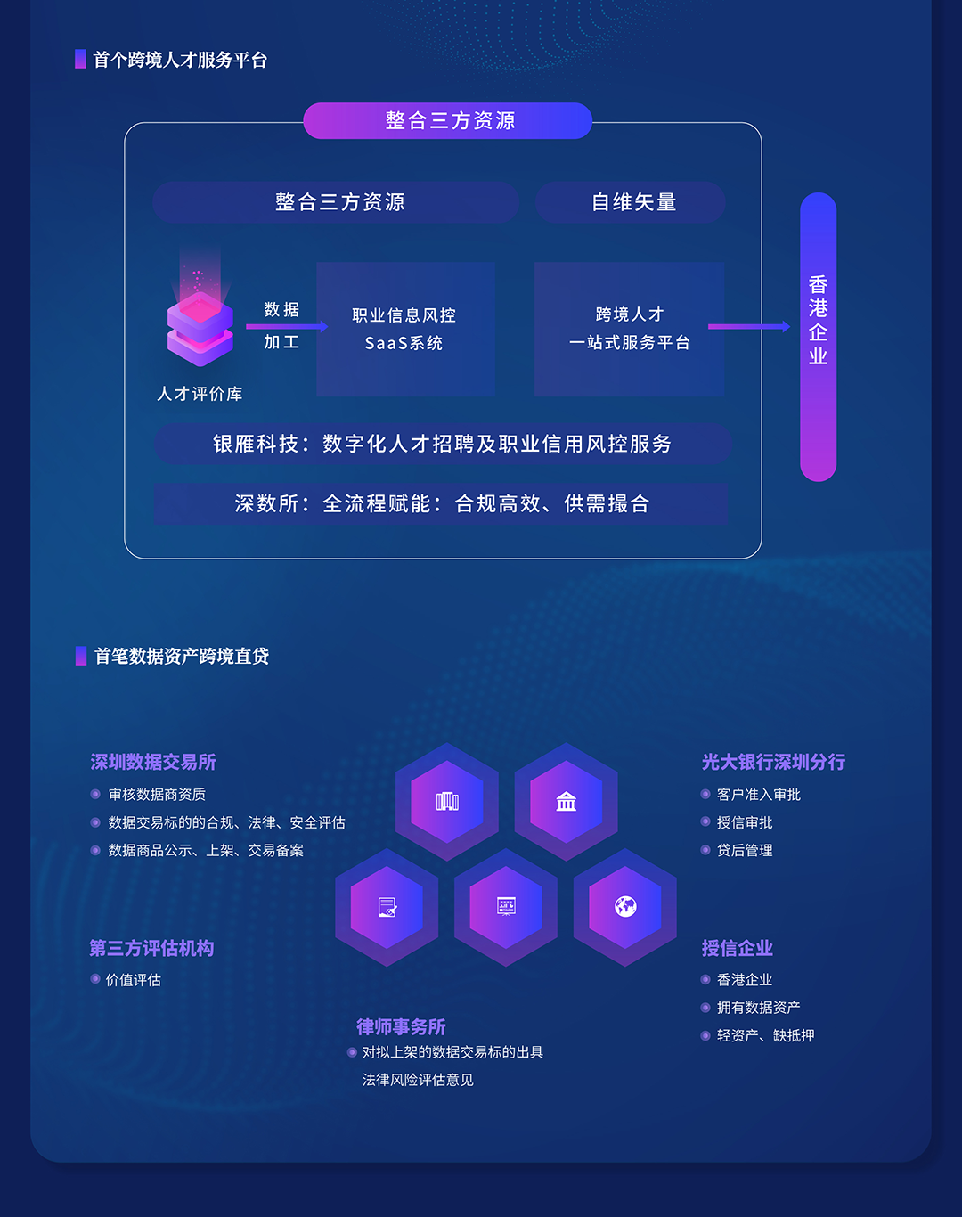 新澳天天开奖资料大全最新版,深度数据应用策略_Gold81.861