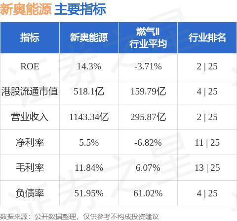 新奥天天免费资料公开,深入数据应用解析_SHD72.12