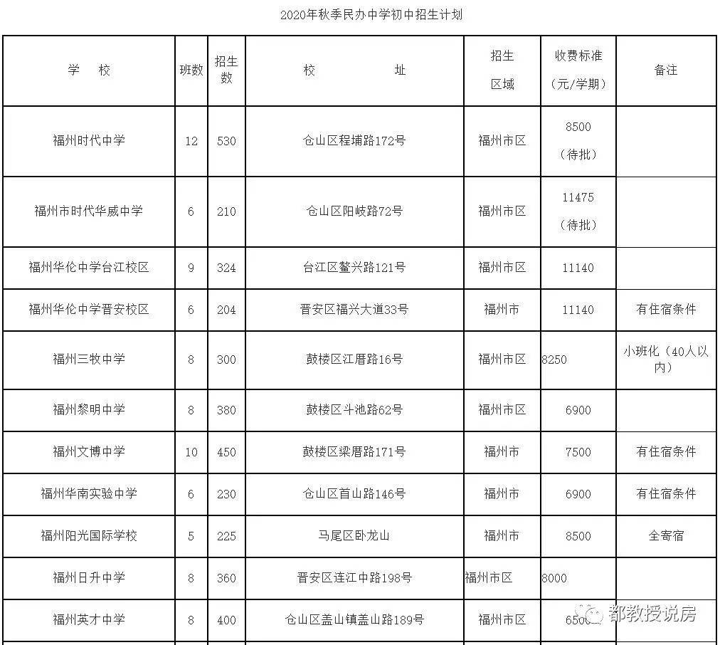 澳门三肖三码精准100%黄大仙,深层计划数据实施_交互版55.333