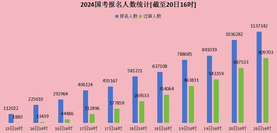 2024澳门特马今晚开什么码,快速响应策略方案_set97.114