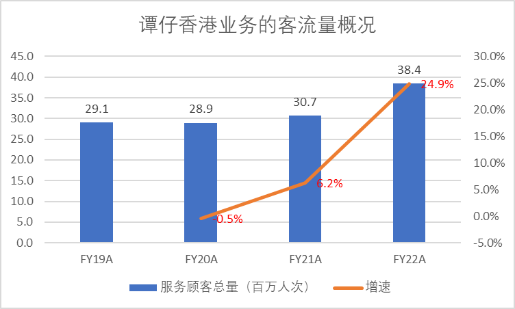 2024今晚香港开特马,市场趋势方案实施_专业版150.205