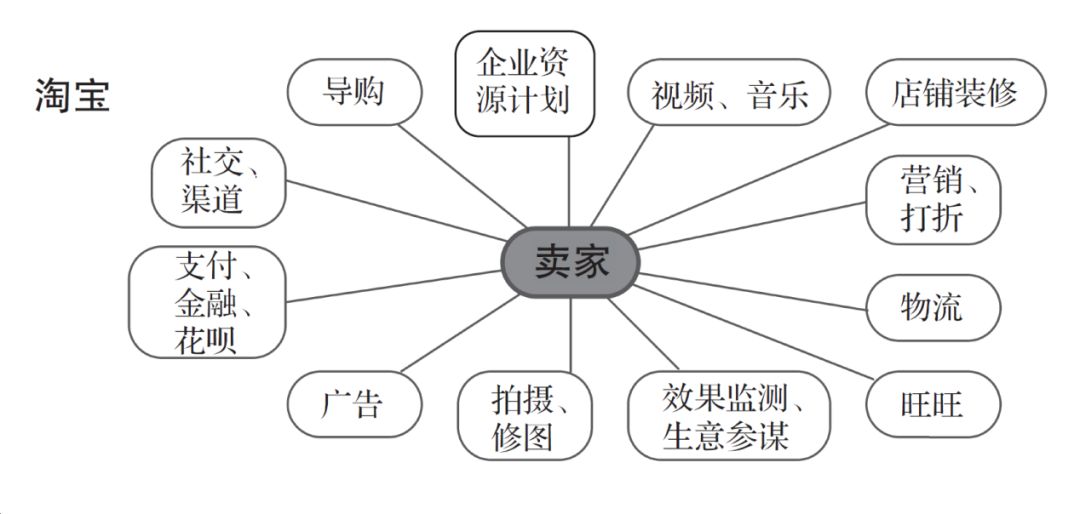 二九十八香悠悠打一数字,最新解答解析说明_HDR13.590