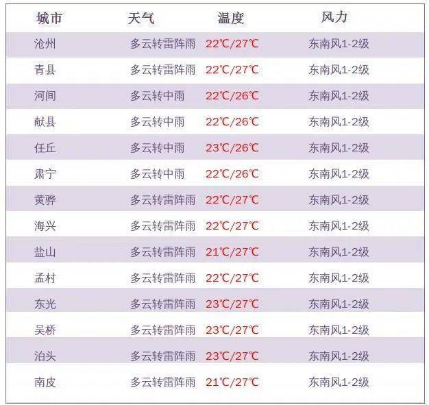 新澳天天开奖资料大全最新,高效实施设计策略_终极版14.825