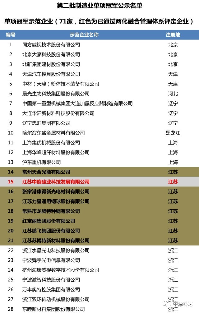 2024澳门精准正版图库,精细化评估解析_粉丝款77.814