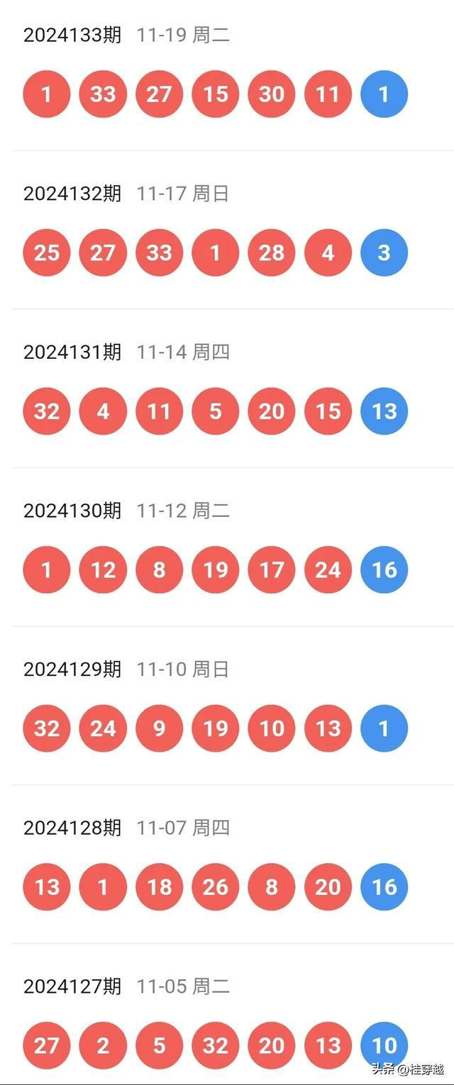 2024年12月12日 第27页