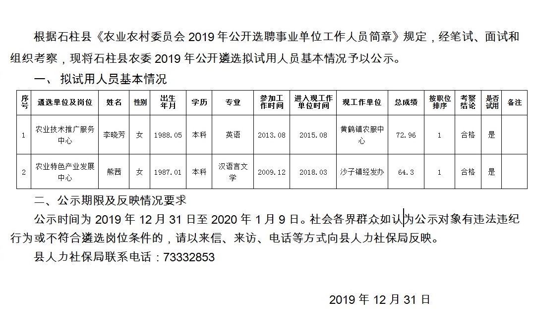 五库乡最新招聘信息汇总