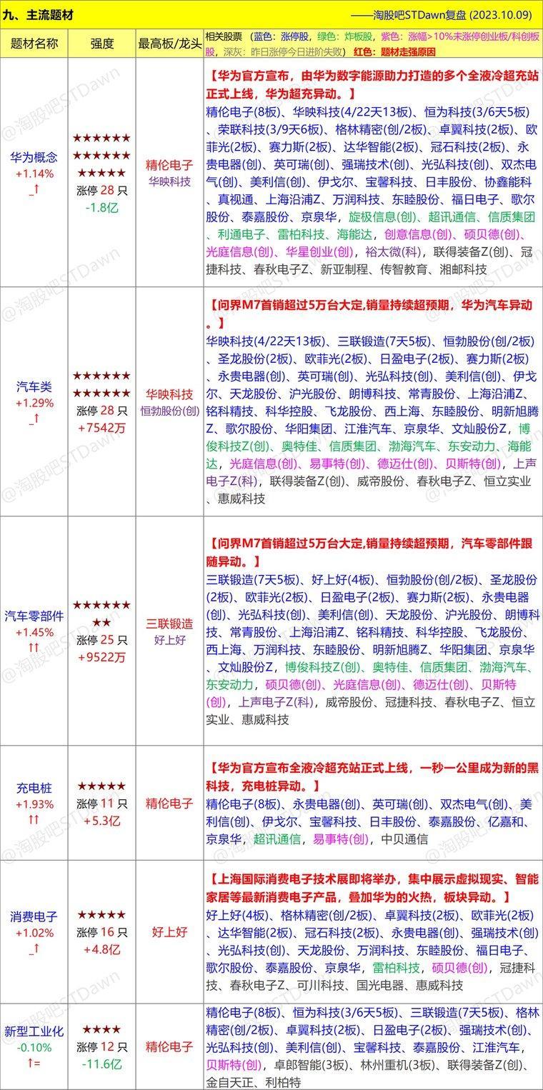 2024澳彩管家婆资料传真,详细数据解释定义_静态版15.941