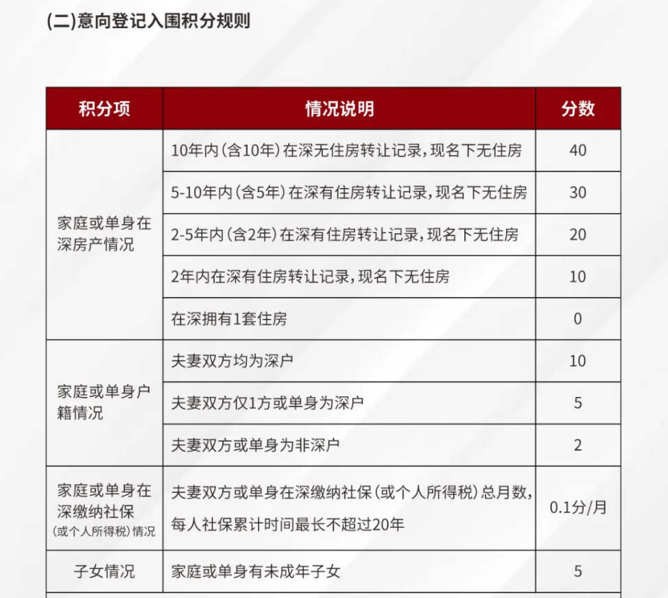 新澳2024正版资料免费公开,实地评估说明_高级款21.538