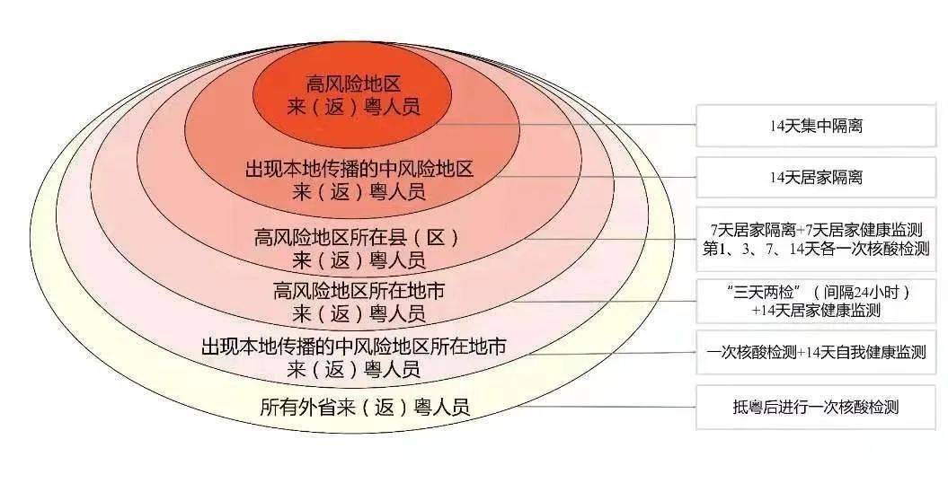 大众网新澳门开奖号码,稳定性策略解析_进阶版24.642