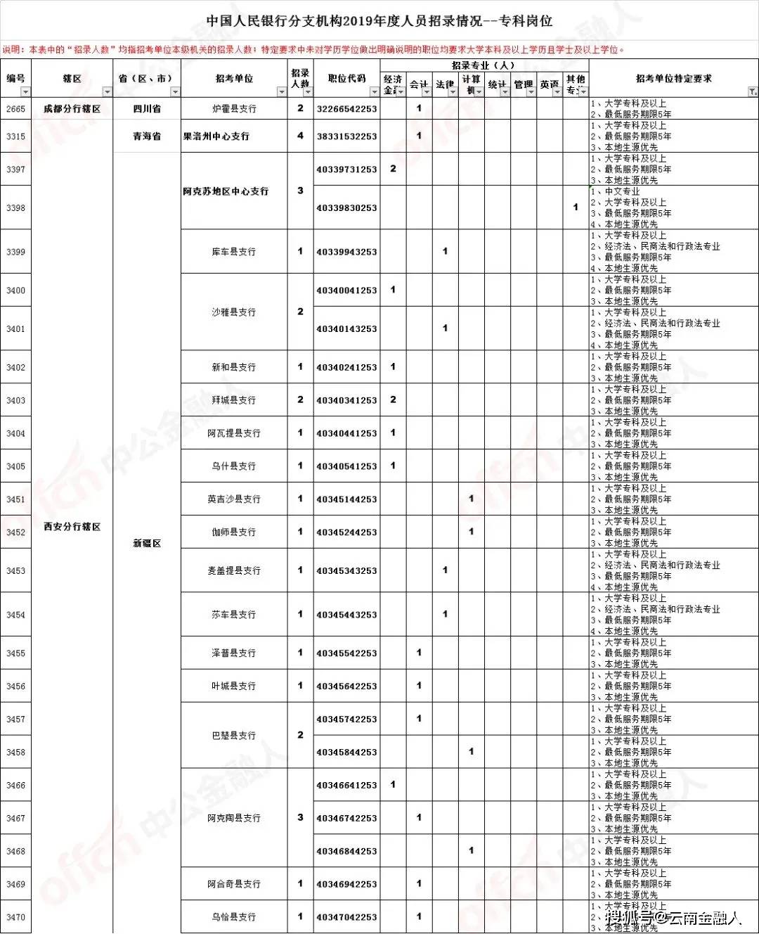 2024年12月12日 第6页