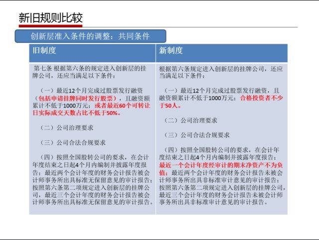 2024新澳门天天开奖免费资料,准确资料解释落实_旗舰版3.639