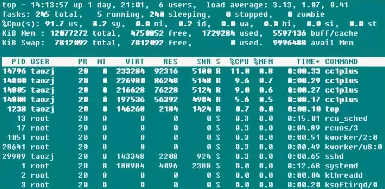 7777788888精准新传真使用方法,深入数据执行计划_至尊版40.548