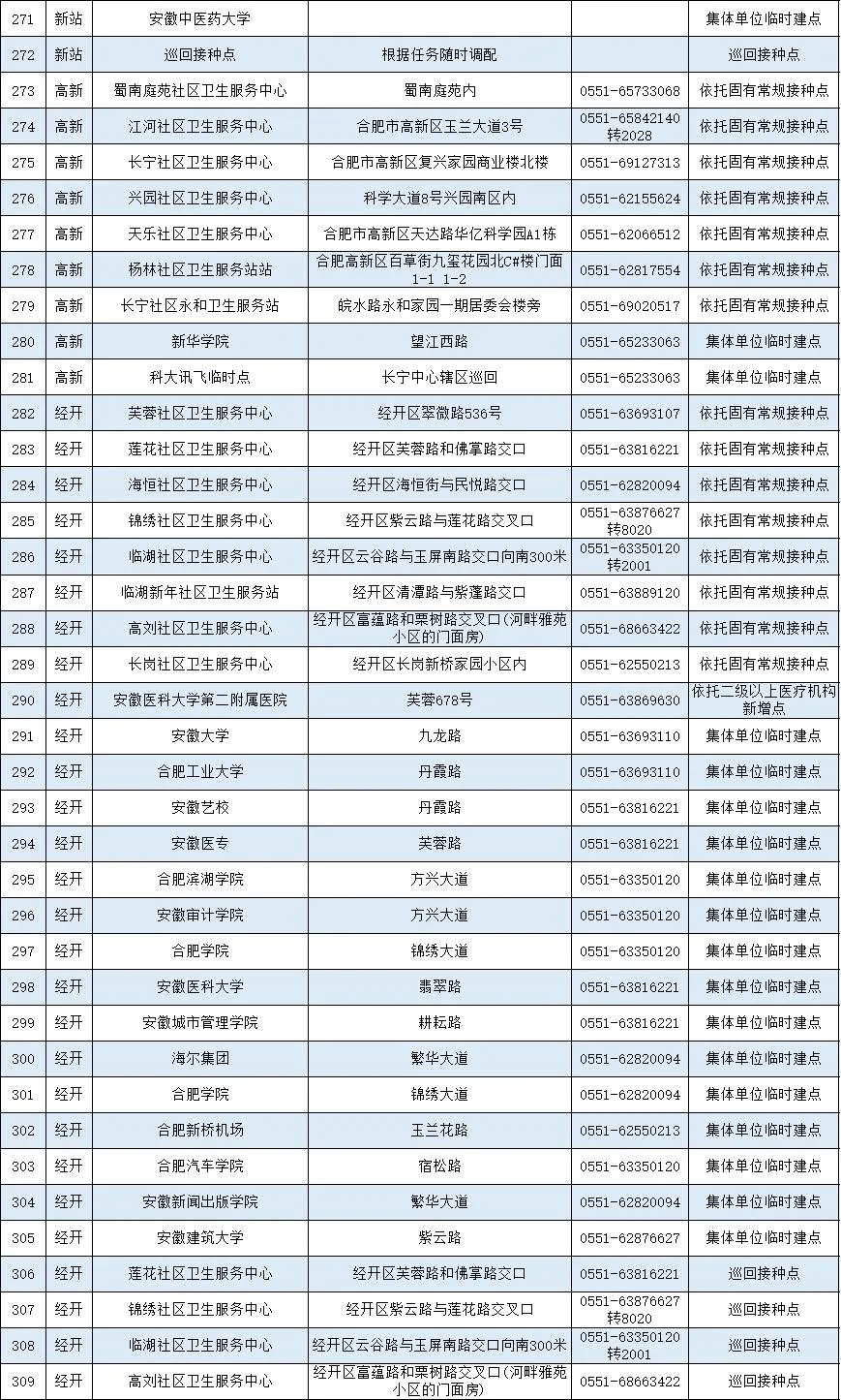 2024年新奥历史记录,最新热门解答落实_豪华版98.755