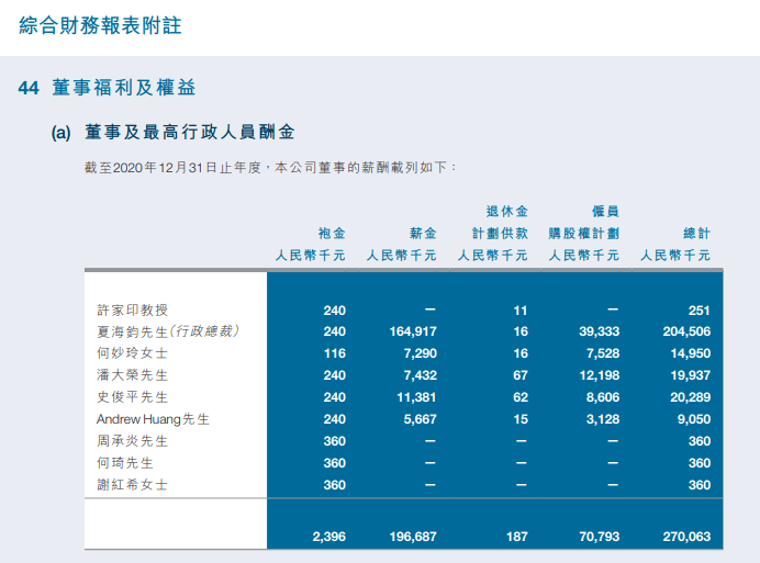 2024年12月13日 第80页