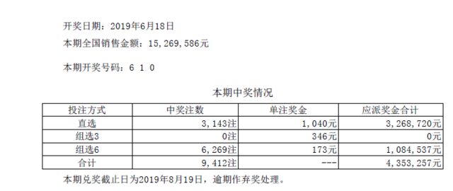 新澳门开奖结果+开奖号码,动态评估说明_3D16.918