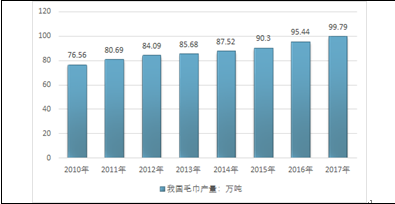 2024澳门金牛版网站,实地数据评估设计_投资版54.147