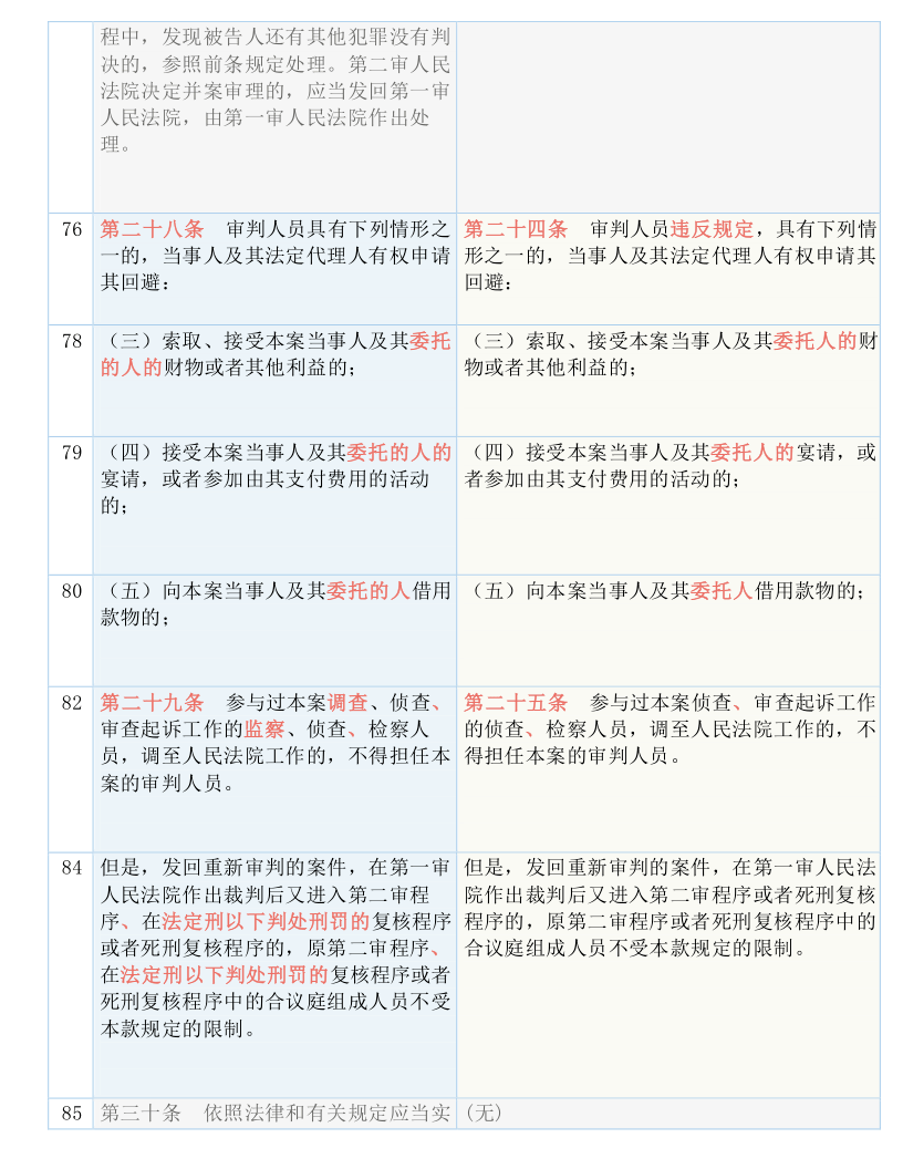 118免费正版资料大全,决策资料解释落实_纪念版3.866