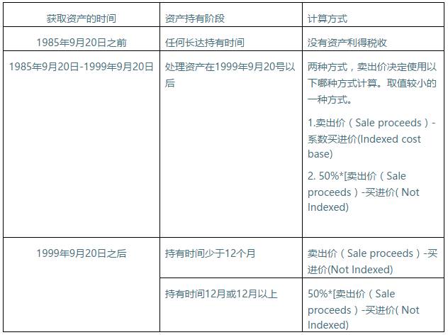 2024新澳精准正版资料,实际案例解析说明_专业版84.902