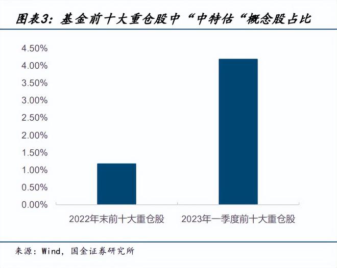 新澳最新版精准特,效率资料解释定义_Tablet47.849