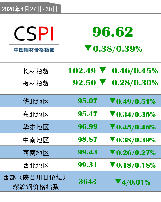 新澳门内部一码精准公开,经济方案解析_X31.103