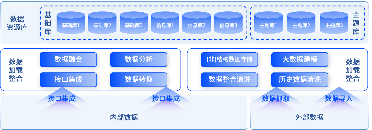 新澳门49码每天开奖吗,系统分析解释定义_LT12.890