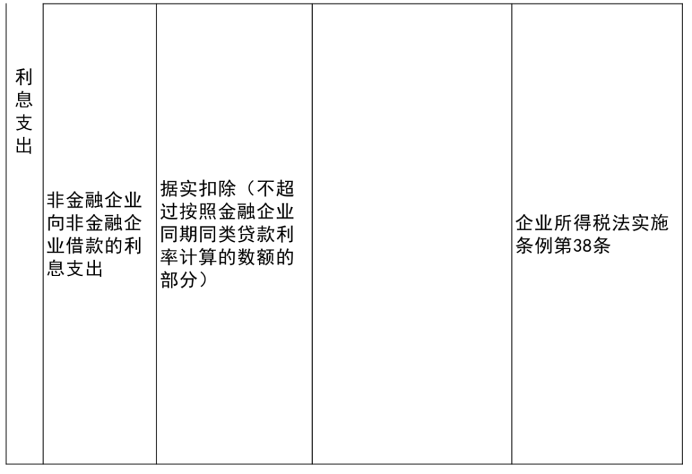 柯城区殡葬事业单位项目最新进展与未来展望