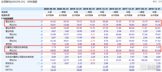 九点半开奖的澳门,最新核心解答落实_精简版105.220