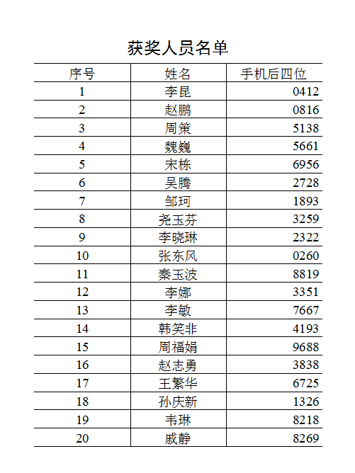 澳门三中三码精准100%,统计解答解释定义_尊贵版42.813