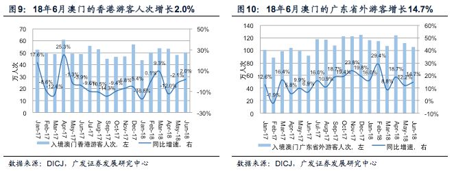 广东八二站澳门资料查询,全面数据策略解析_D版97.699