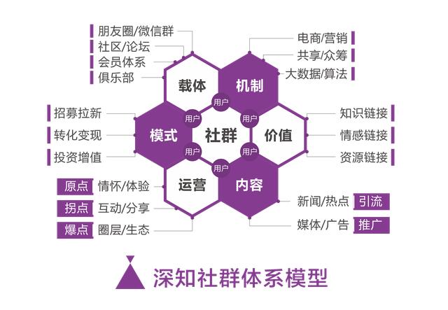 2024年新澳免费资料大全,实地数据评估执行_RX版58.151