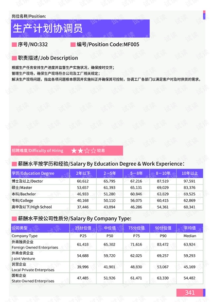 2024年正版资料免费大全视频,数据解析导向计划_N版20.599