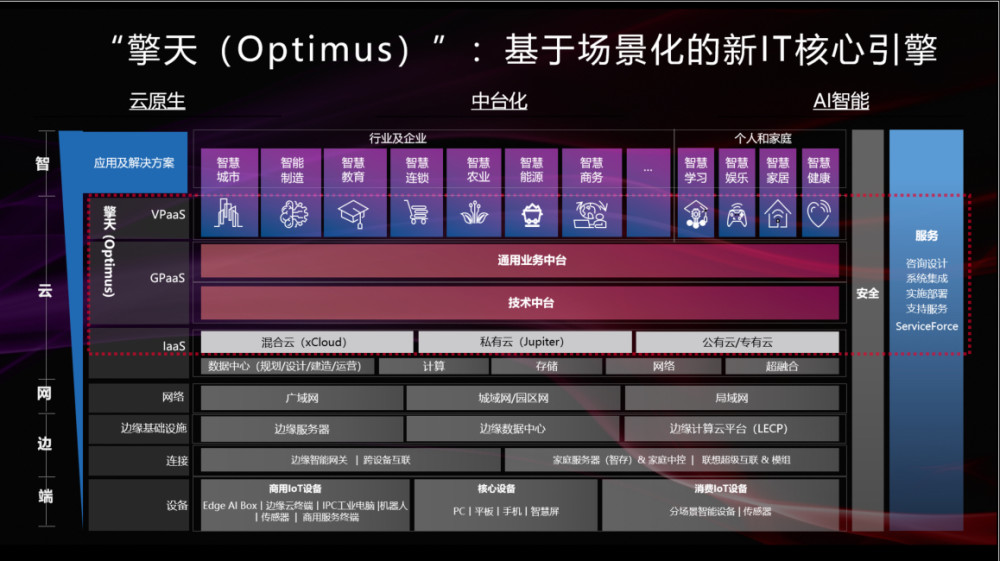 2023新澳门免费开奖记录,迅捷解答计划落实_RemixOS73.369