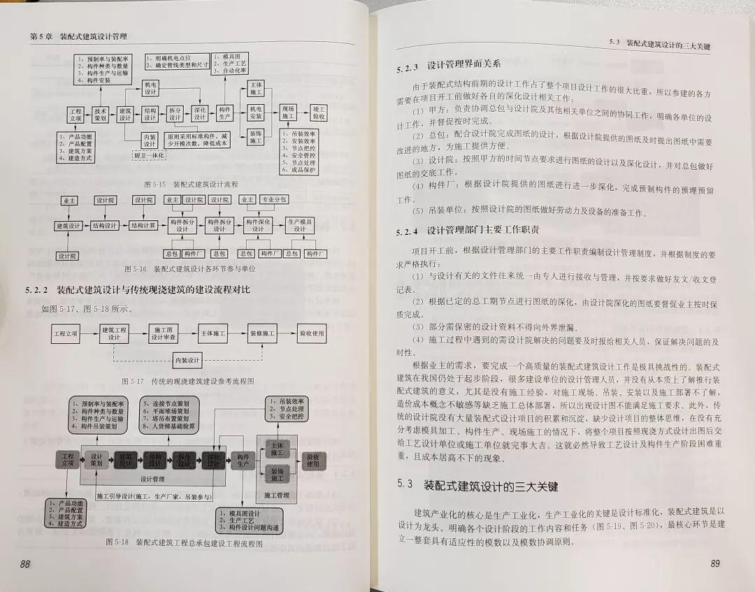 2024年12月13日 第51页