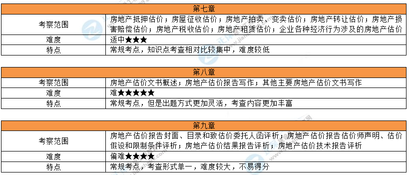 新澳2024年天天开奖免费资料大全,国产化作答解释落实_标准版1.292