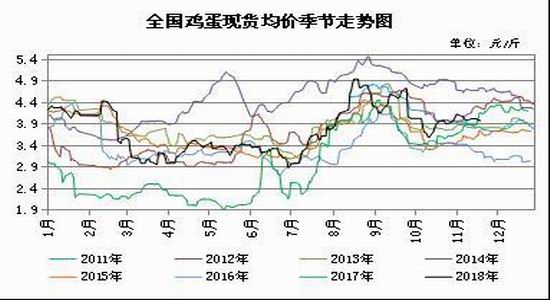 一白小姐一一肖必中特,高度协调策略执行_UHD款10.176